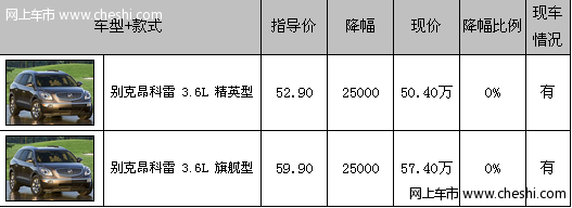 别克昂科雷.11月促销优惠3万 DVD导航