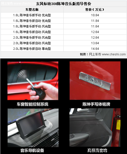 标致308陈坤音乐版限量上市 10.84万起