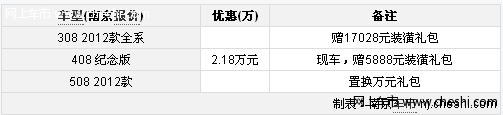 南京标致308/408月末购车团购价 车贷有优惠