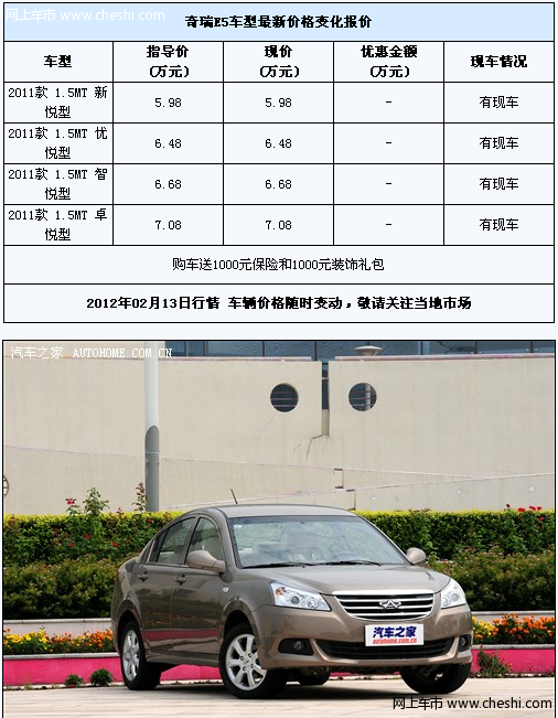 奇瑞E5现车销售 送千元保险和千元装饰