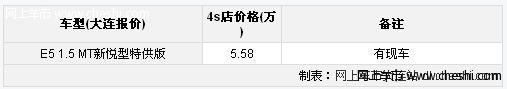 大连奇瑞E5新悦型推出特供版 售55800元