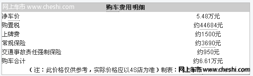 奇瑞E5大灯给力 全系综合优惠达10000元 现车充足