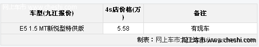 后备箱空间大 九江奇瑞E5新悦型推出特供版 售55800元
