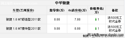 2011款骏捷FRV1.3优惠5000元 洛阳有现车供应