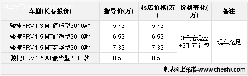 骏捷FRV1.3舒适版现享3千现金 3千礼包