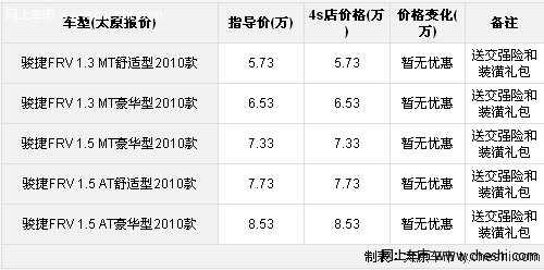 骏捷FRV购车送交强险与装潢礼包含尾翼 有现车