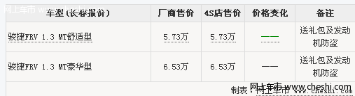 中华骏捷FRV1.3豪华型优惠7500元 送座套