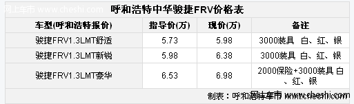 呼和浩特中华骏捷FRV赠送3000元装具