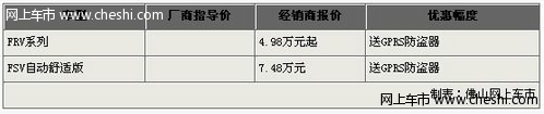 购中华系列车型即送3800元GPRS防盗器