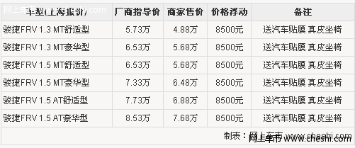 骏捷FRV指定保险等任您搭配优惠8500元