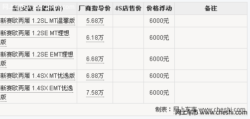 雪佛兰新黑色赛欧优惠6000