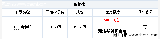 雷克萨斯ES350本周最高优惠5万元