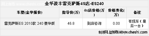 雷克萨斯es350越野性能一般最高优惠10万