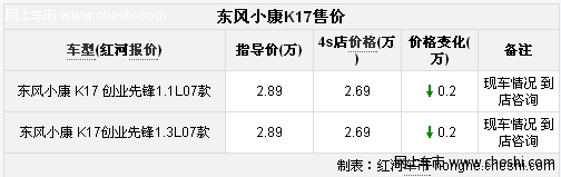 东风小康创业先锋 购K17即享2千元优惠