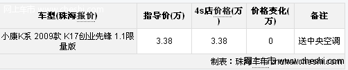 实用就是实在 东风小康K17购车送空调