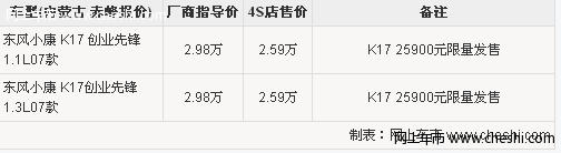 赤峰市购买东风小康K17限量发售25900元