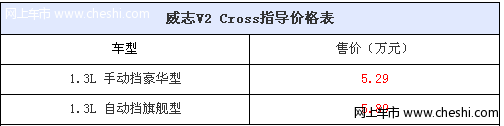 售5.29-5.89万 威志V2 Cross正式上市