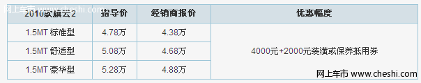 奇瑞旗云2黑/银色现车供应 综合优惠6000元