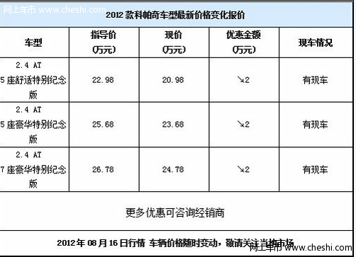 常州雪佛兰科帕奇颜色全现车现金优惠2万元