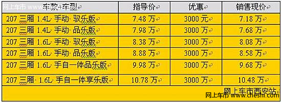 西安标志207颜色全优惠3千元