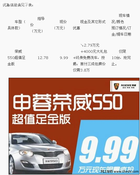 荣威550特价9.99万 按揭首付3.8万