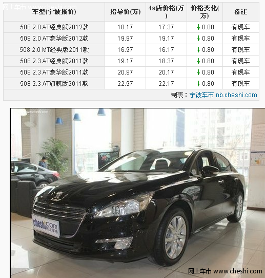 宁波东风标致508黑色内饰现金优惠8000元 有现车