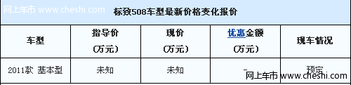 标致508即将上市 4S店全面接受预定