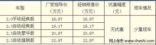 东风标致508：货源不多 销量理想