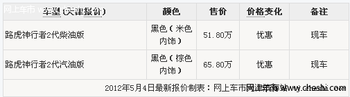 路虎神行者2代柴油/汽油 天津现车热销