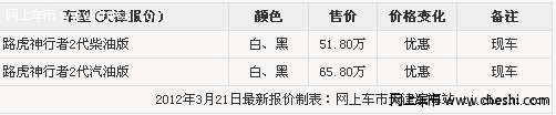 白色原装路虎神行者2代 天津港现车最优报价