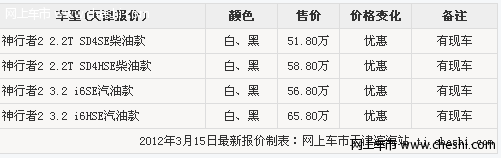 路虎神行者2代黑色 天津进口现车最新特惠价