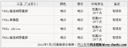 2012款宝马7系颜色全 天津新车最高优惠28个点
