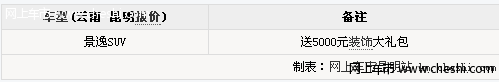 三和订购景逸SUV即送5000元装饰大礼包