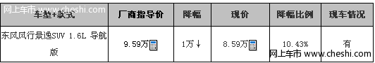 景逸SUV导航版现金直降1万 有现车