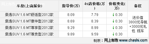 景逸SUV享惠民补贴送导航 装潢 有现车