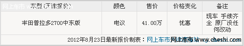 丰田普拉多2700隔音效果不错天津中东现车仅售41万