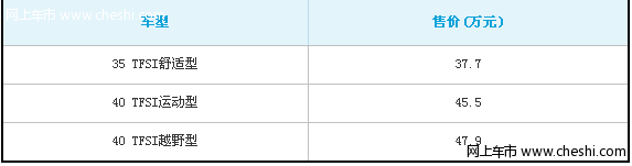 奥迪Q3正式上市 售价37.7-47.9万元
