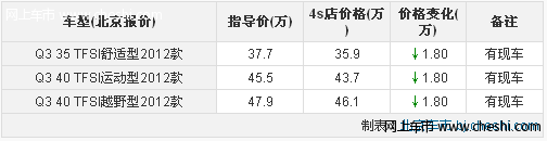 奥迪Q3导航版及全系直降1.8万元 最低35.9万元起