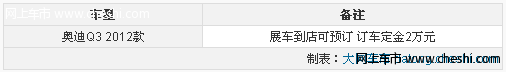 奥迪Q3配置丰富店内现接受预订 订车定金为2万元