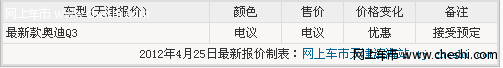 新款进口奥迪Q3 天津大德汽贸接受预定