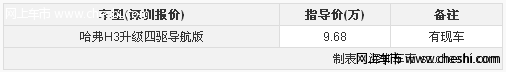 哈弗H3升级导航版深圳9.68万 现车销售