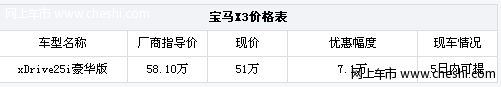 宝马X3有现车黑色 购25i豪华版可优惠7.1万