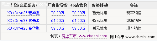 全新宝马X3系现车销售 暂无优惠