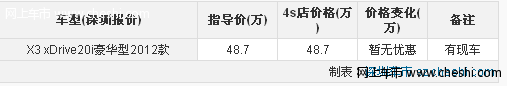 宝马X3深圳现车供应 宝马X3价格无优惠