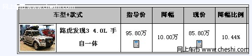 太原行情 路虎发现4可订 发现3降10万