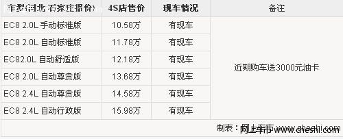 石家庄帝豪EC8 黑色现车充足 购车送3000油卡