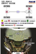 奔驰glk300越野四驱结构介绍（图）