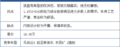 评价上海大众新途安1.4T优缺点