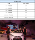 “英伦”小车新MG3上市 售6.97—10.37万（图）
