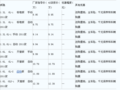 [上海]限3月份 购威驰送购置税和车险